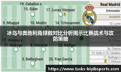 冰岛与奥地利角球数对比分析揭示比赛战术与攻防策略